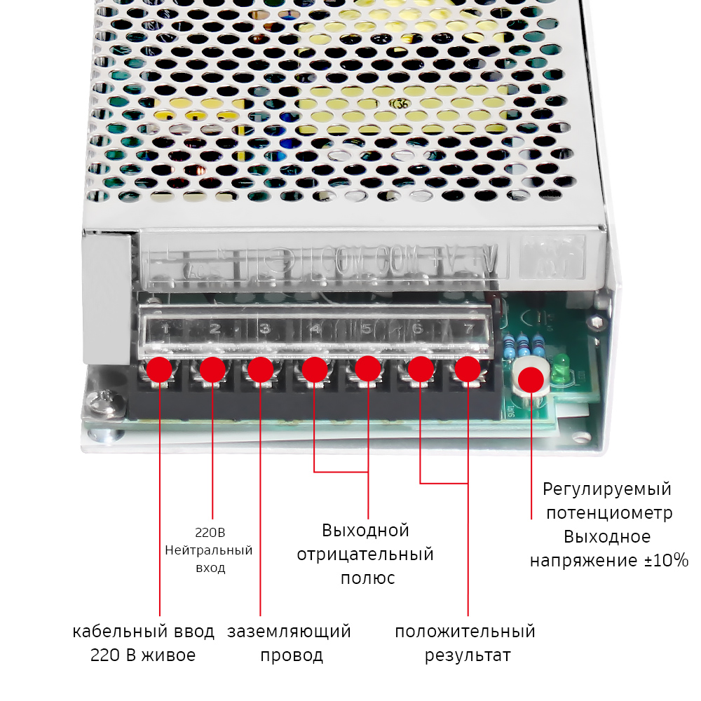 Диаграмма S - 100 питания переключателей серии S PHLTD-